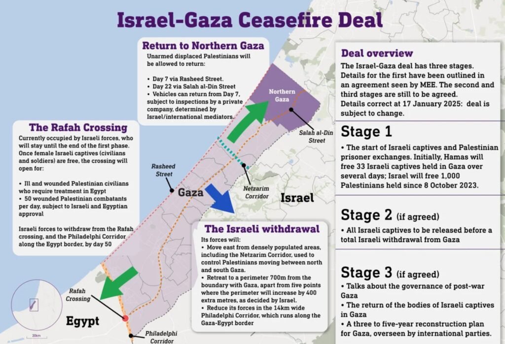 Morocco welcomes Israel-Gaza ceasefire deal, calls for full adherence